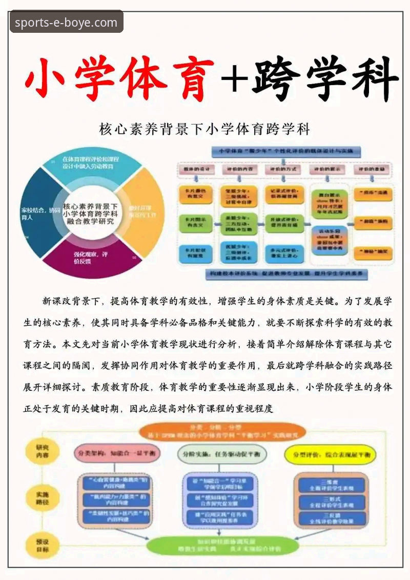 博业体育体验如何2026最新版本 博业体育体验如何2026最新版本:创新功能与实用技巧全解析