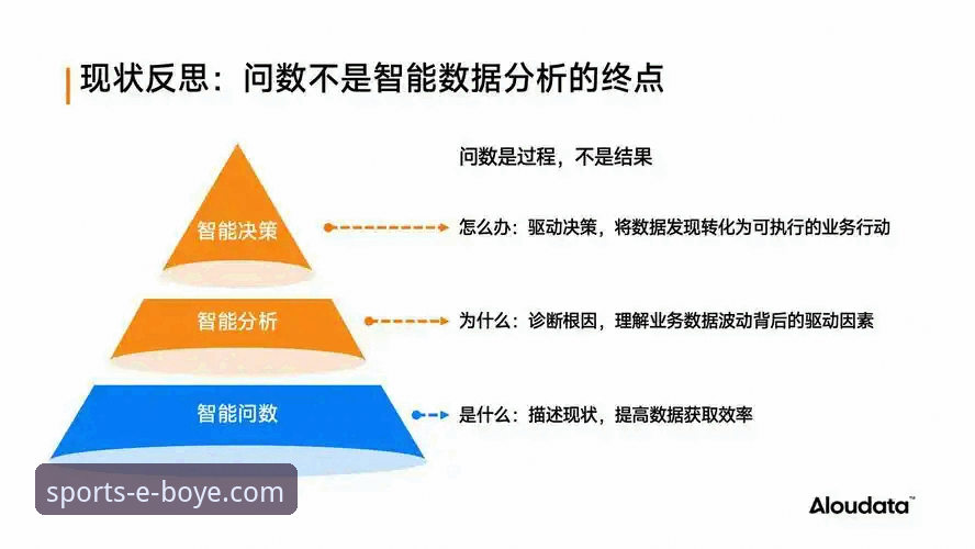 资深分析师解读：博业体育苹果版应用深度使用与市场表现评估