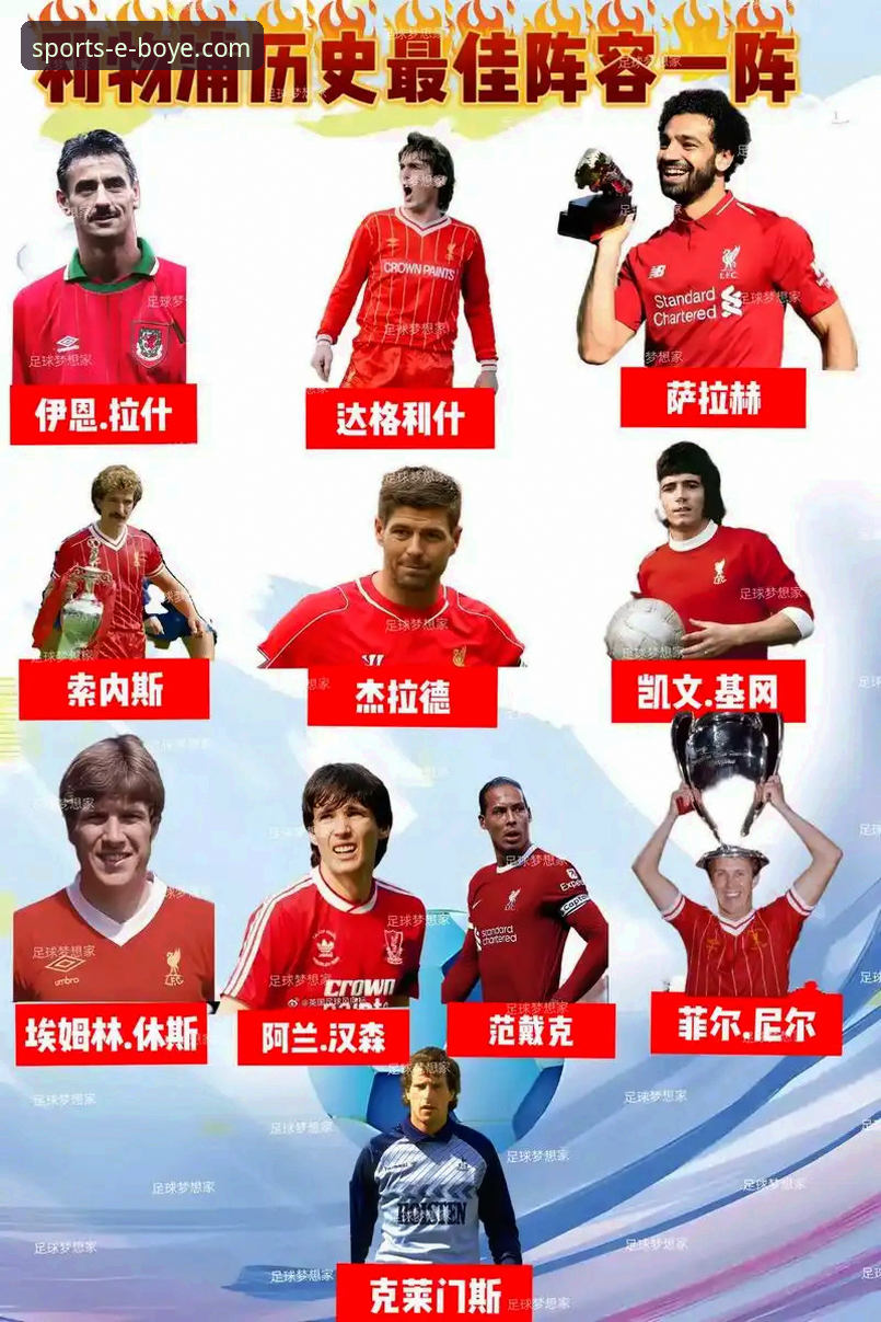 狼队1-3利物浦：一场战术执行力与瞬间失误的深度解析