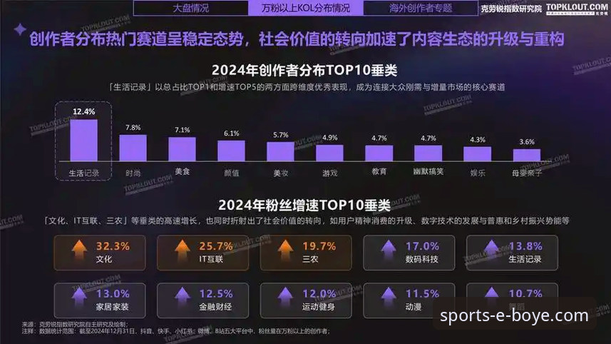 资深行业观察者：深度解析博业体育安卓版官网链接的获取与平台演进趋势